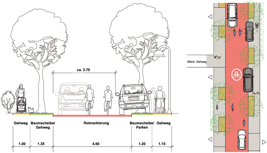 Wieviel Kostet Parken Auf Dem Gehweg muenster-zu-fuss.de